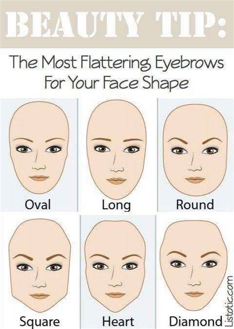 Brows 101 – How To Properly Shape Your Perfect Eyebrows To Suit Your
