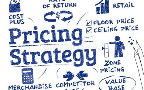 pricing strategies top  examples  pricing strategies