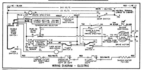 wiring diagram  picture  whirlpool dryer    years lecaeq wife disconnected