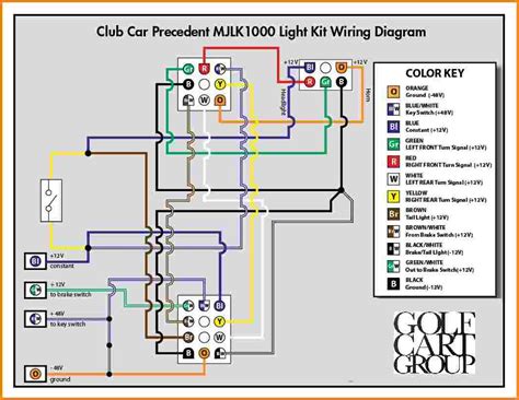 drag car wiring schematic wiring library basic race car wiring diagram cadicians blog