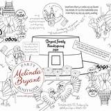 Tablecloth Feast Runner Childrens sketch template
