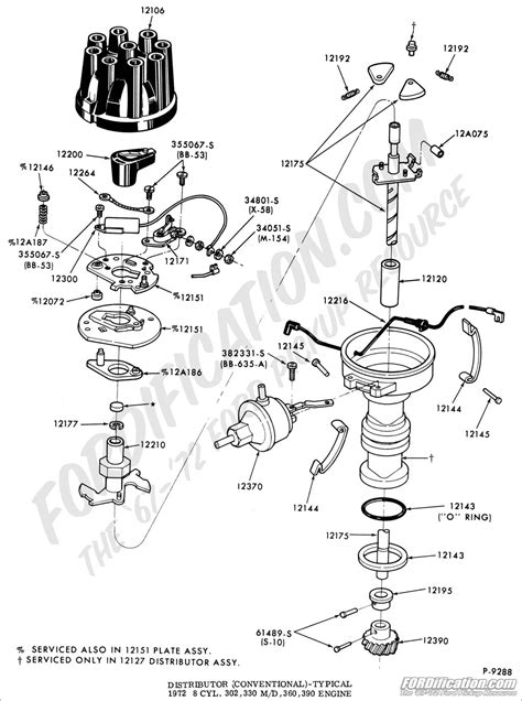 ford  distributor wiring diagram easy wiring