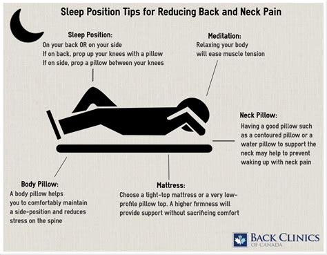 Theme Options Back Clinics Of Canada