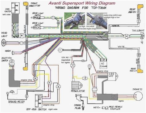 chinese cc atv wiring diagrams