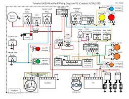 resultado de imagen  wiring motorcycle headlight electrical wiring diagram motorcycle