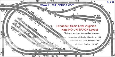 kato unitrack ho scale track plans