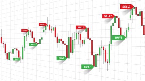 olymp trade forex chart    quotes