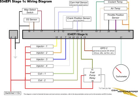 aem wideband wiring diagram