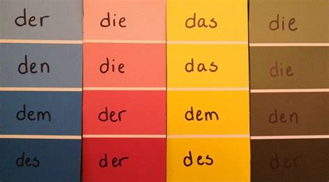 pin  teaching german