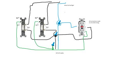 wiring  gfci outlet  light switch diagram