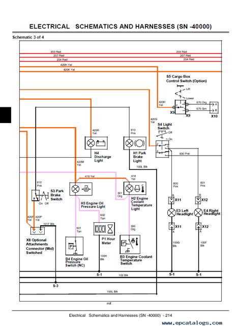 wiring diagram john deere gator  home wiring diagram