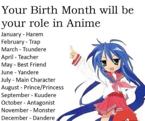 your birth month will be your role in anime anime amino