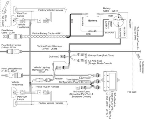 fisher snow plow wiring harness diagram