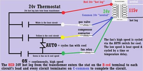 paula wiring york heat pump thermostat wiring diagram systems
