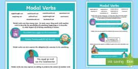 modal verb examples definition teaching ideas