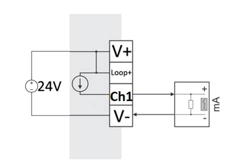 host interface  wiring diagram  hart protocol rheonics support