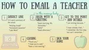 write  email   teacher tips  templates