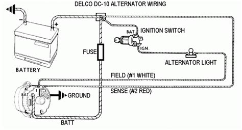 discover  images volvo penta alternator wiring diagram inthptnganamsteduvn