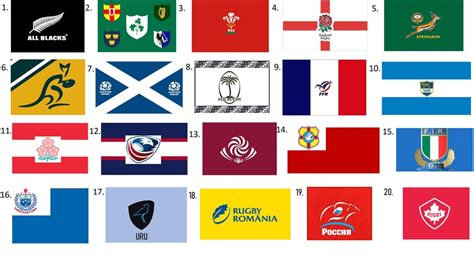 flags   top  rugby union national teams vexillology