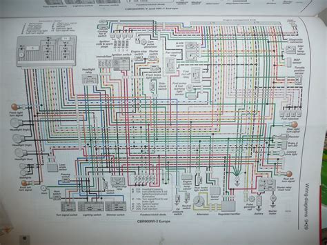 cbrrr wiring diagram ibrahimaekam