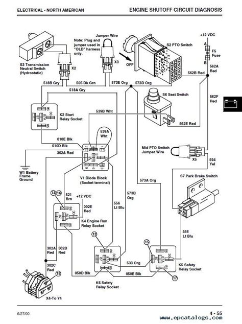 bagas  electric wiring diagram john deere  electrical schematic john deere  series