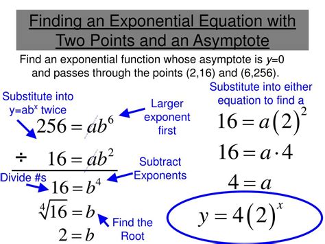 finding  exponential equation   points   asymptote powerpoint