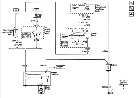 chevy engine wont turn  passlock bypass starter wiring diagrams