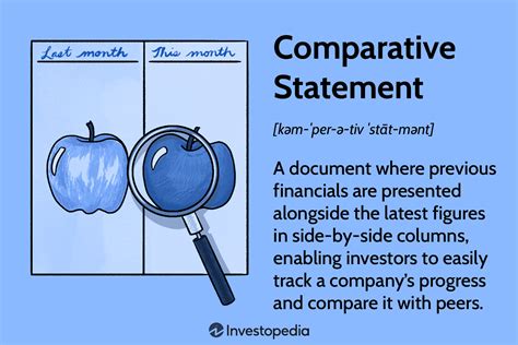 comparative statement definition types  examples