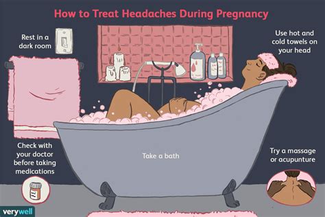 What To Use For Headache During Pregnancy Pregnancywalls
