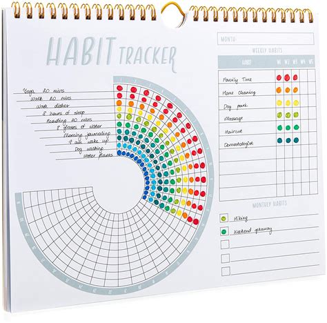 habit tracker meaning benefits examples  tools