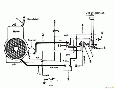 briggs  stratton vanguard  hp  twin  wiring diagram wiring diagram pictures