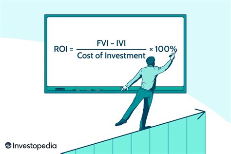 calculate return  investment roi