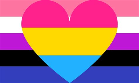 Genderfluid Pansexual Combo Pride Flag Pride Nation