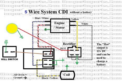dopaint cc pit bike wiring diagram kick start