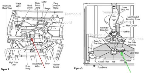 wiring diagram ge profile washing  ge profile washing machine parts