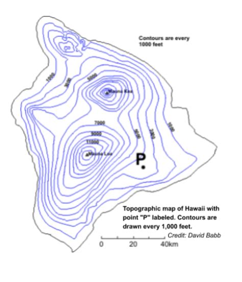 topographical map   island  shown draw  cheggcom