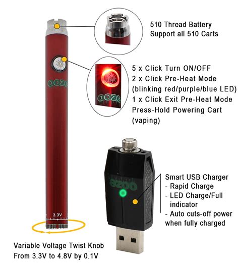 troubleshooting  ooze cart battery      flashes red