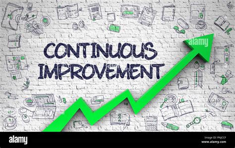 continuous improvement high resolution stock photography  images alamy