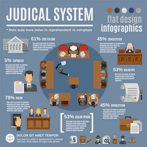 law infographics set  vector art  vecteezy