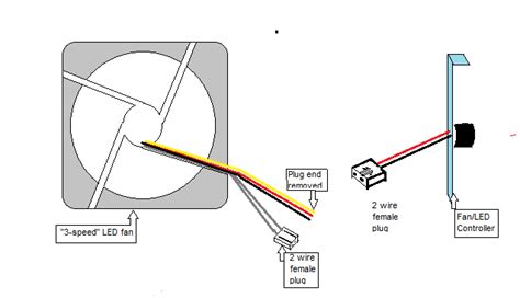 computer fan  wire diagram