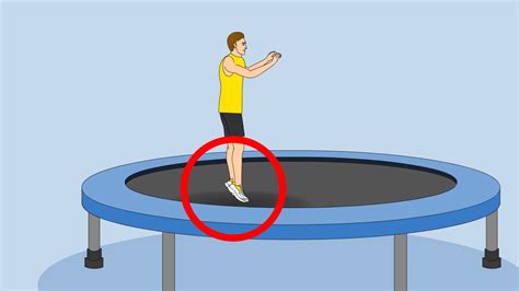 backflip   trampoline  pictures wikihow