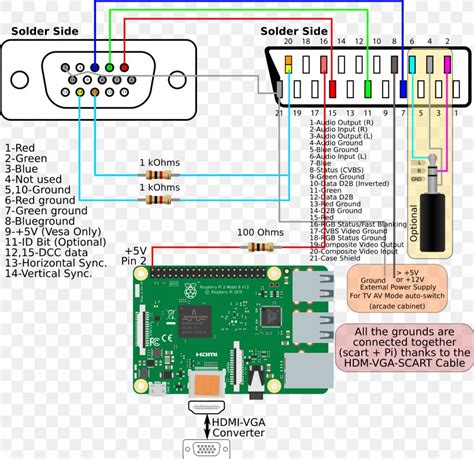 microcontroller wiring diagram video graphics array vga connector pinout png xpx