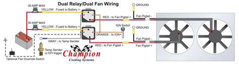 wiring diagram  electric radiator fan wiring diagram