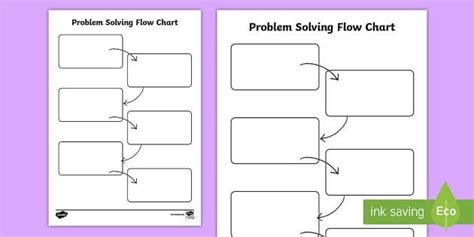 blank flow chart template  awesome editable blank flow chart