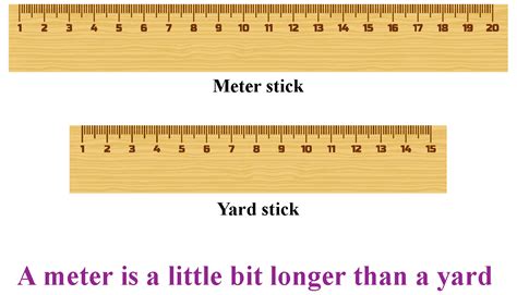 long   meter