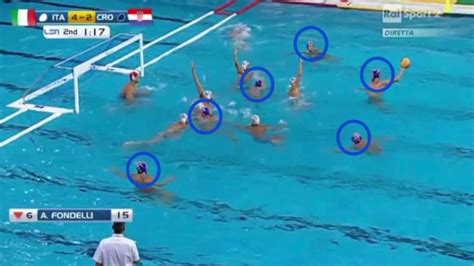 is a player allowed to touch bottom in water polo