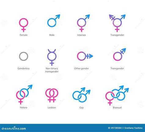 ensemble dicone de symbole de genre illustration de vecteur illustration du genderless