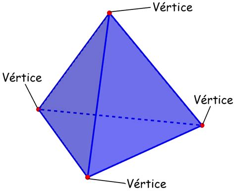 piramide de base triangular quantas faces arestas  vertices yalearn