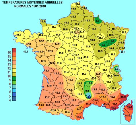 temperatures moyennes france