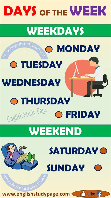 days   week  english english study page